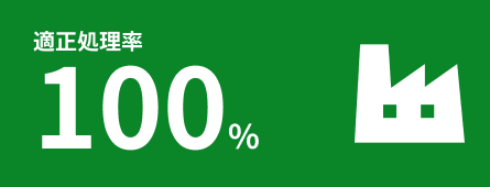 適正処理率100%